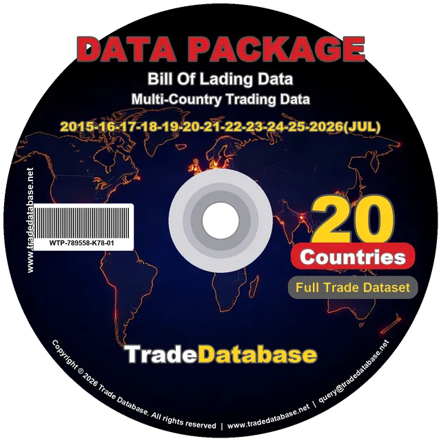 20 Countries Package - 2015-2026