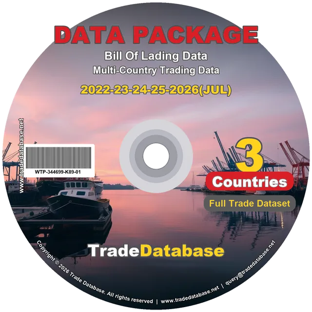 3 Countries Package - 2022-2026