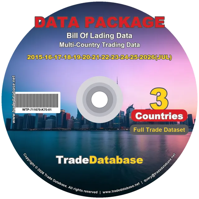 3 Countries Package - 2015-2026