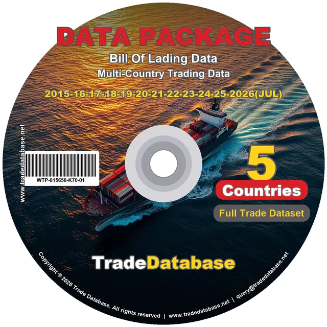 5 Countries Package - 2015-2026
