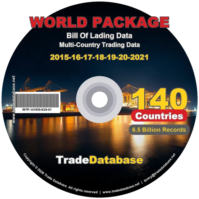 World Package (All 140 Countries) - 2015-2021
