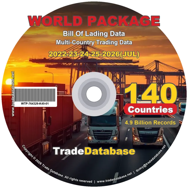 World Package (All 140 Countries) - 2022-2026
