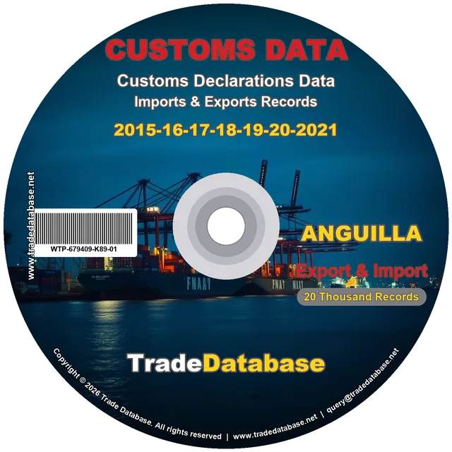 Anguilla Customs Data 2015-2021 (Export & Import) CD