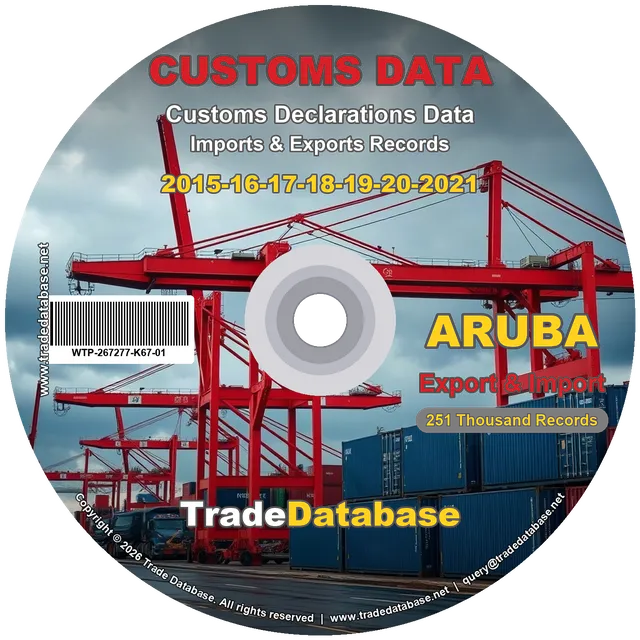 Aruba Customs Data 2015-2021 (Export & Import) CD