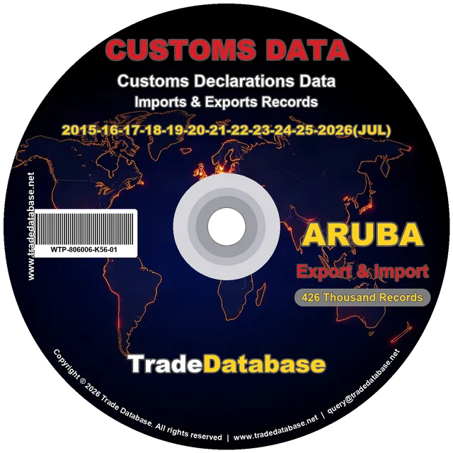 Aruba Customs Data 2015-2026 (Export & Import) CD