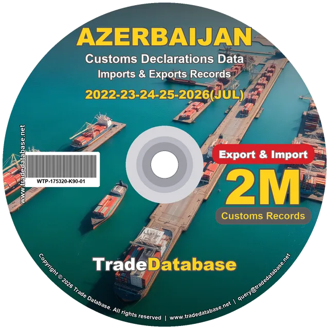 Azerbaijan Customs Data 2022-2026 (Export & Import)