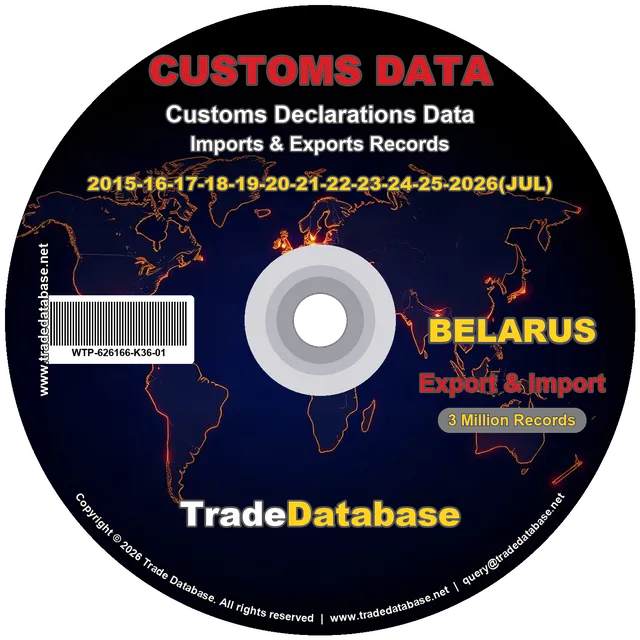 Belarus Customs Data 2015-2026 (Export & Import) CD