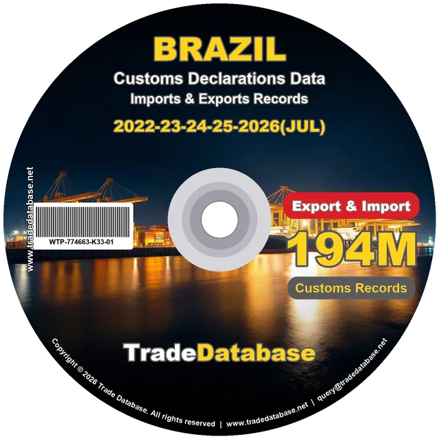 Brazil Customs Data 2022-2026 (Export & Import)