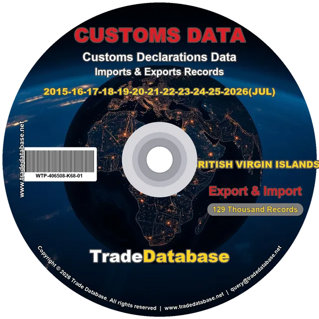 British Virgin Islands Customs Data 2015-2026 (Export & Import) CD