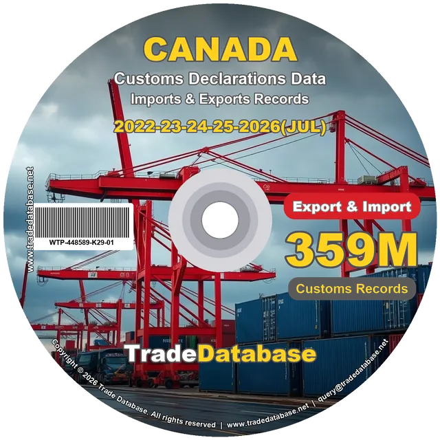 Canada Customs Data 2022-2026 (Export & Import)
