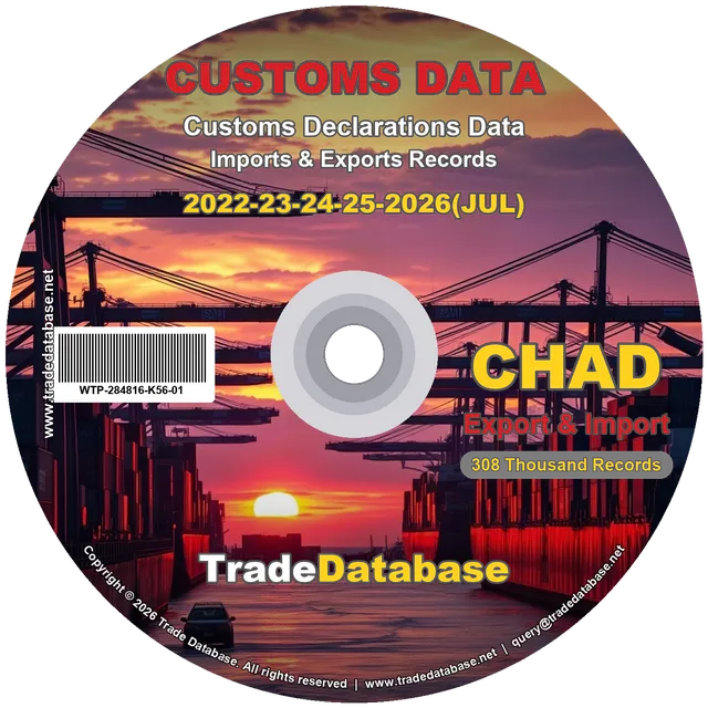 Chad Customs Data 2022-2026 (Export & Import) CD