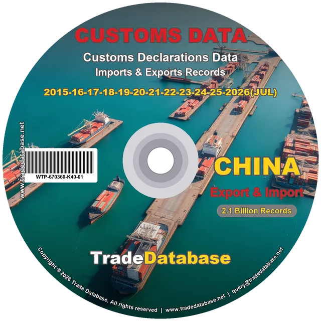 China Customs Data 2015-2026 (Export & Import)
