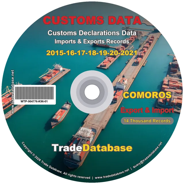 Comoros Customs Data 2015-2021 (Export & Import) CD