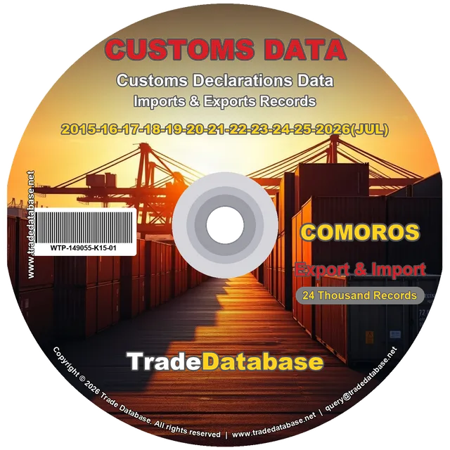 Comoros Customs Data 2015-2026 (Export & Import) CD