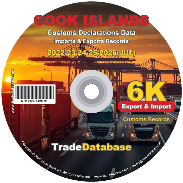 Cook Islands Customs Data 2022-2026 (Export & Import) CD