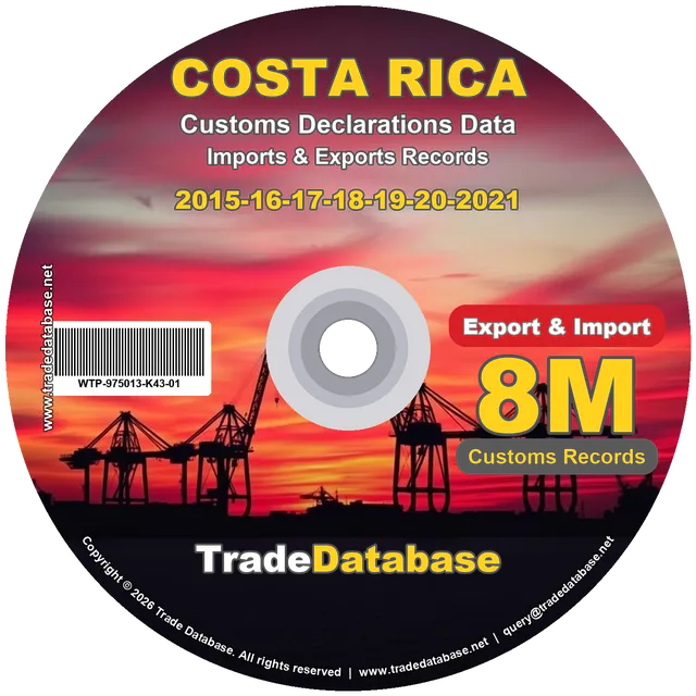 Costa Rica Customs Data 2015-2021 (Export & Import)