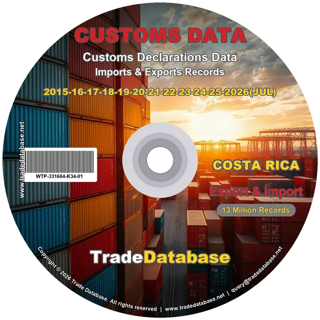Costa Rica Customs Data 2015-2026 (Export & Import)