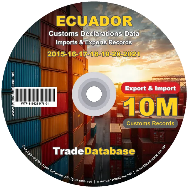 Ecuador Customs Data 2015-2021 (Export & Import)