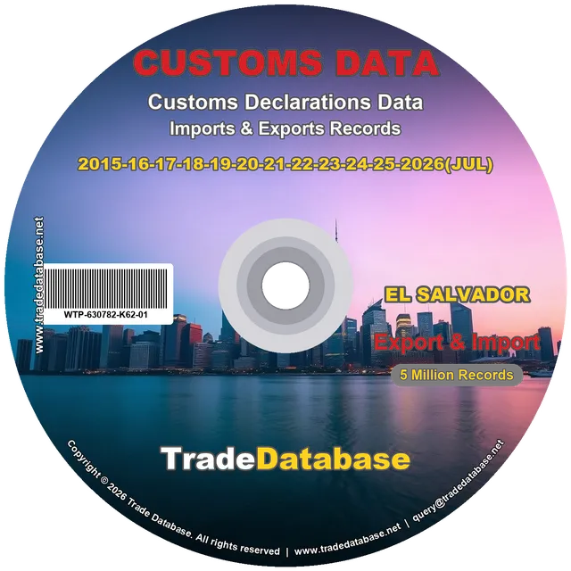 El Salvador Customs Data 2015-2026 (Export & Import)