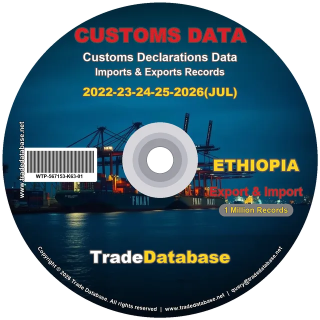 Ethiopia Customs Data 2022-2026 (Export & Import) CD