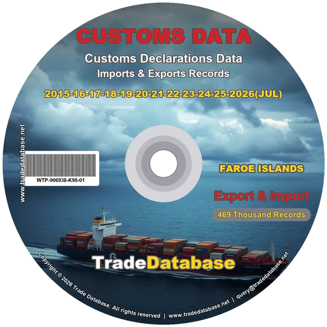 Faroe Islands Customs Data 2015-2026 (Export & Import) CD