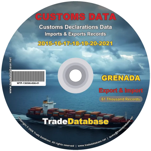 Grenada Customs Data 2015-2021 (Export & Import) CD