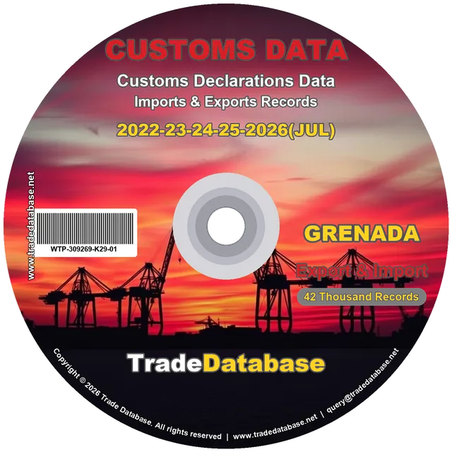 Grenada Customs Data 2022-2026 (Export & Import) CD