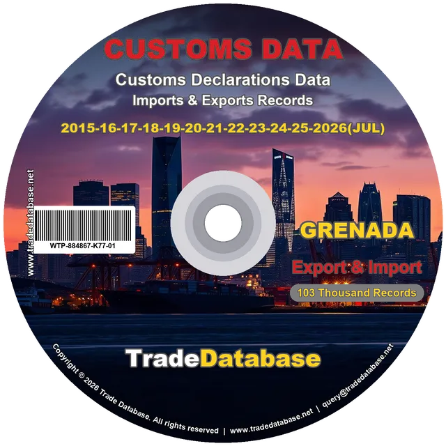Grenada Customs Data 2015-2026 (Export & Import) CD
