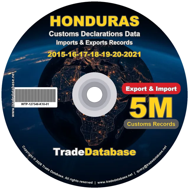 Honduras Customs Data 2015-2021 (Export & Import)