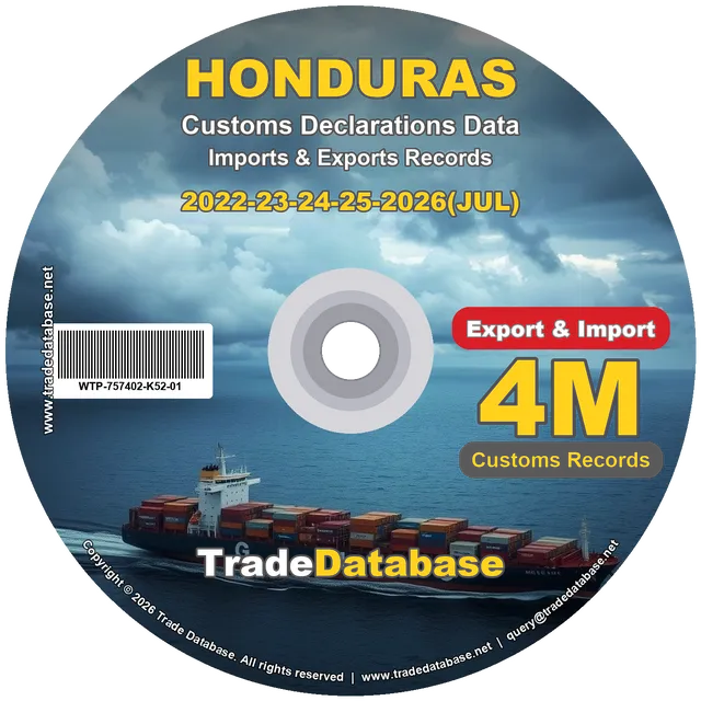 Honduras Customs Data 2022-2026 (Export & Import)
