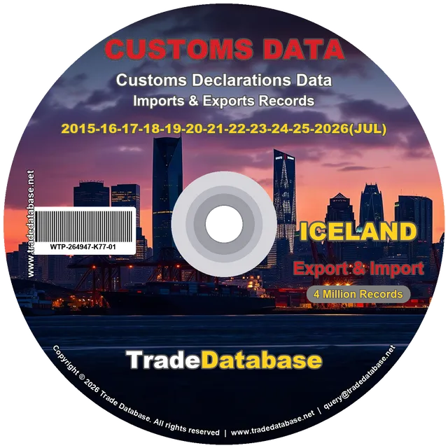 Iceland Customs Data 2015-2026 (Export & Import) CD