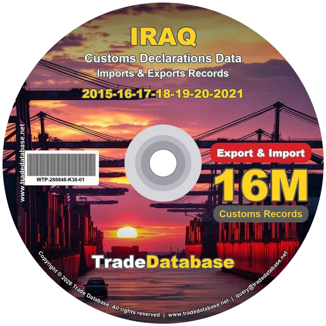 Iraq Customs Data 2015-2021 (Export & Import)
