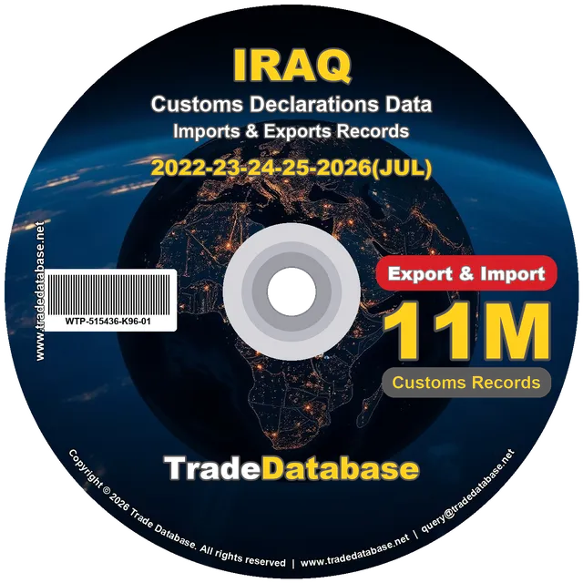Iraq Customs Data 2022-2026 (Export & Import)