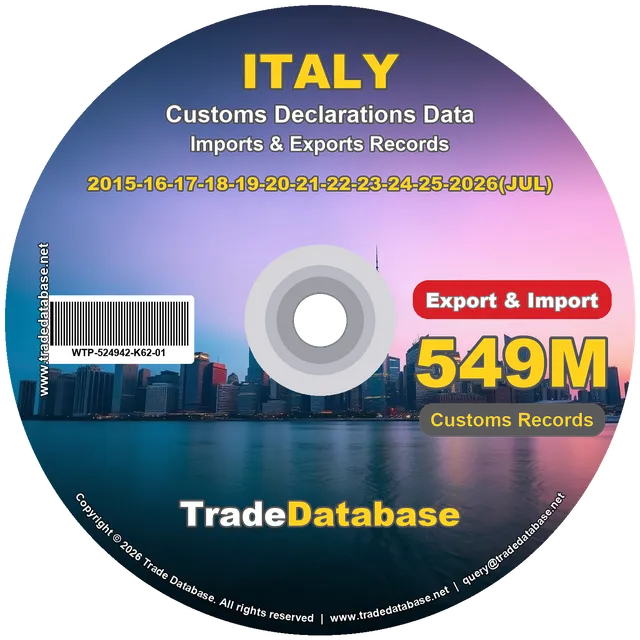 Italy Customs Data 2015-2026 (Export & Import)