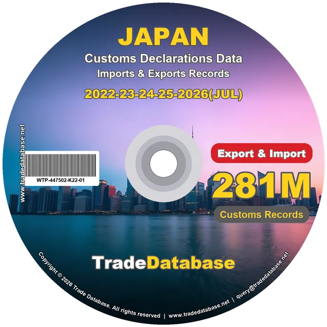 Japan Customs Data 2022-2026 (Export & Import)