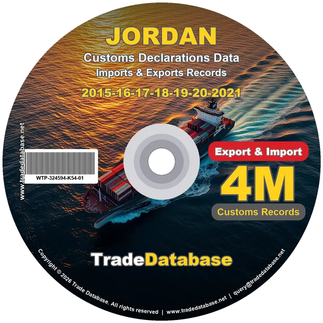 Jordan Customs Data 2015-2021 (Export & Import)