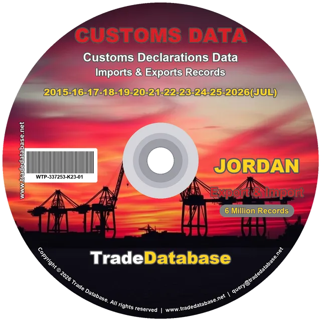 Jordan Customs Data 2015-2026 (Export & Import)