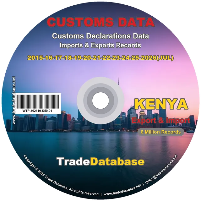 Kenya Customs Data 2015-2026 (Export & Import)