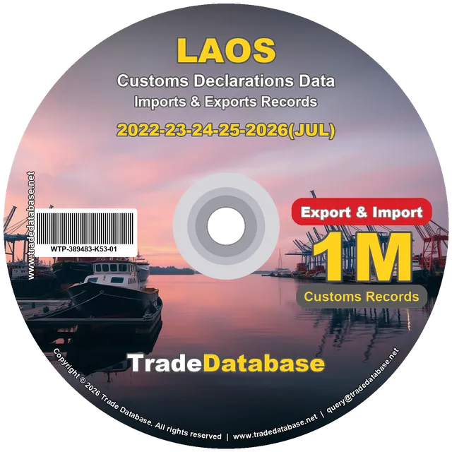 Laos Customs Data 2022-2026 (Export & Import) CD