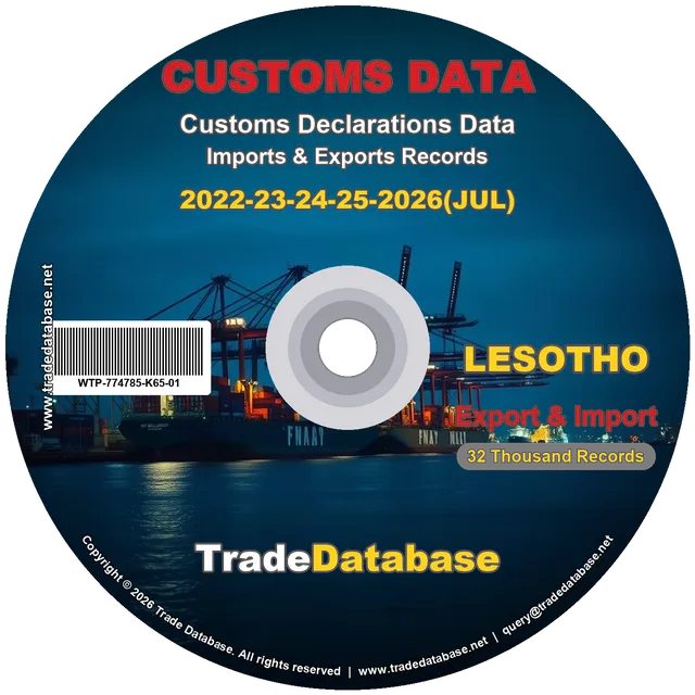 Lesotho Customs Data 2022-2026 (Export & Import) CD