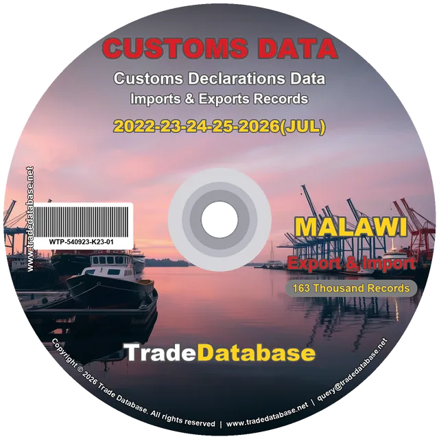 Malawi Customs Data 2022-2026 (Export & Import) CD