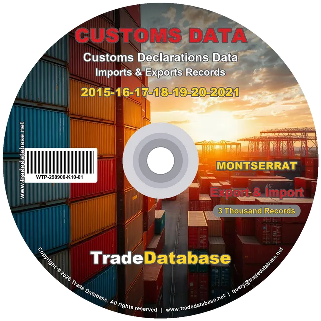 Montserrat Customs Data 2015-2021 (Export & Import) CD