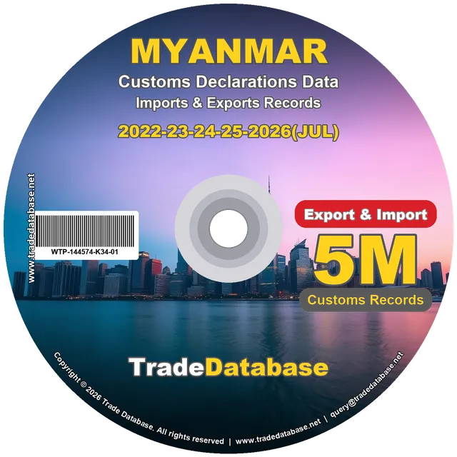 Myanmar Customs Data 2022-2026 (Export & Import)