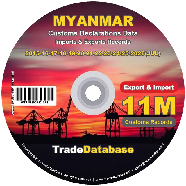 Myanmar Customs Data 2015-2026 (Export & Import)