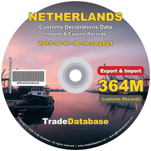 Netherlands Customs Data 2015-2021 (Export & Import)
