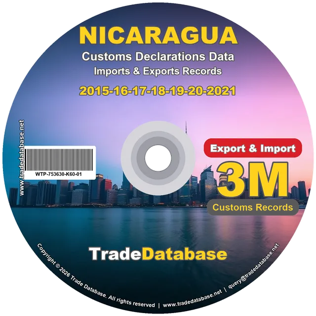 Nicaragua Customs Data 2015-2021 (Export & Import)