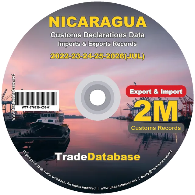 Nicaragua Customs Data 2022-2026 (Export & Import)