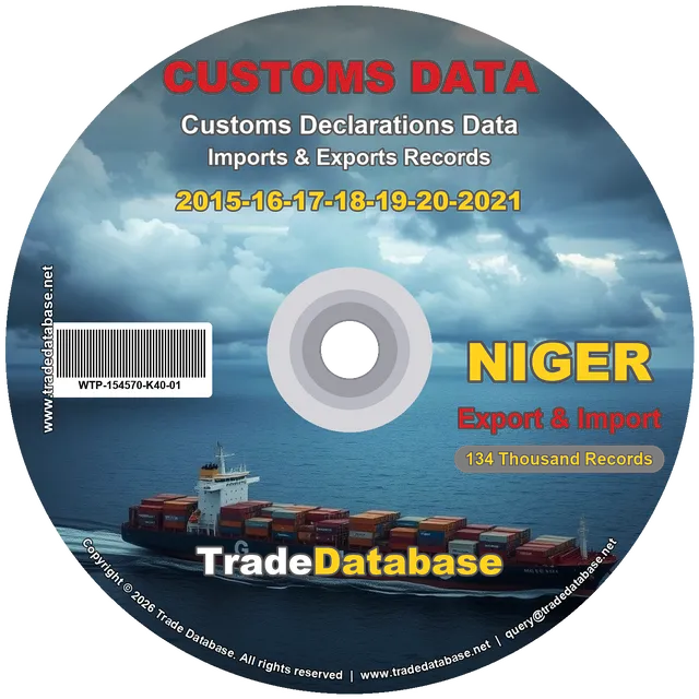 Niger Customs Data 2015-2021 (Export & Import) CD