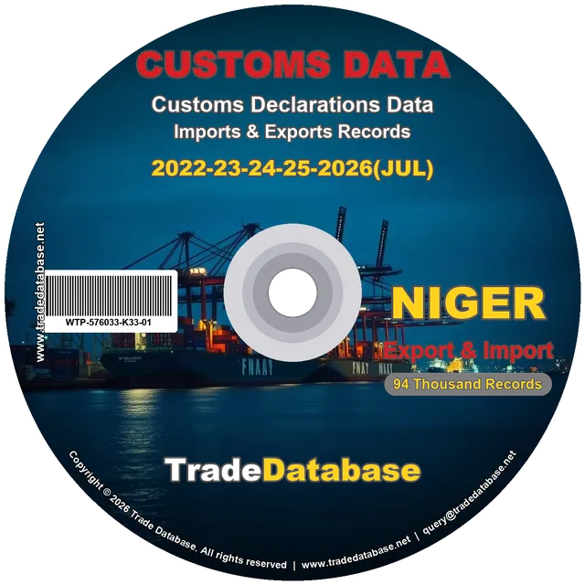 Niger Customs Data 2022-2026 (Export & Import) CD