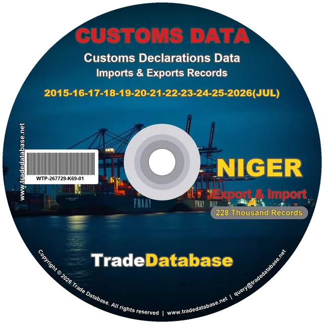 Niger Customs Data 2015-2026 (Export & Import) CD
